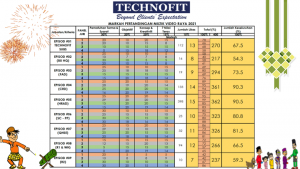 186500177_1845664498944495_6934140874101179807_n