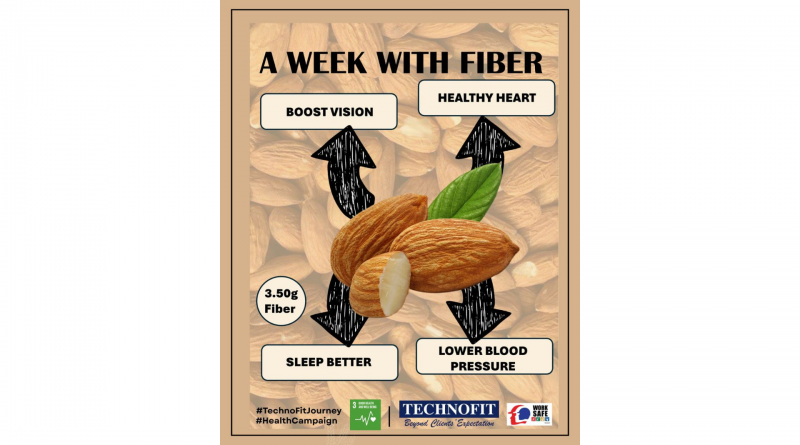 FIBRE & FRUIT WEEK: Nourish to Flourish!