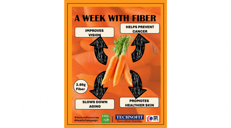FIBRE & FRUIT WEEK: Nourish to Flourish!